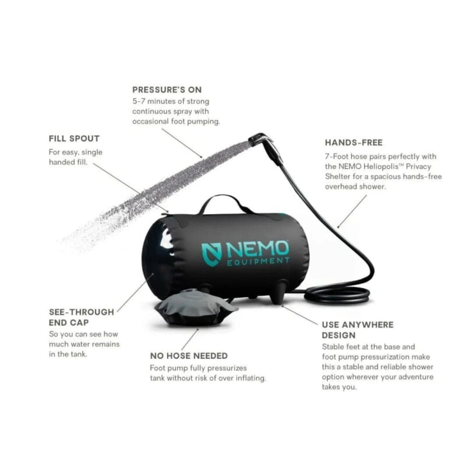 Helio Pressure Shower Nemo