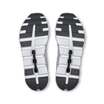 Women’s Cloud 6 On Running