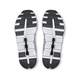 Women’s Cloud 6 On Running