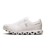 Women’s Cloud 6 On Running