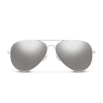 Hard Deck Suncloud Optics