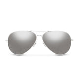 Hard Deck Suncloud Optics