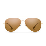 Hard Deck Suncloud Optics
