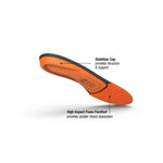 Superfeet All-Purpose High Impact Support
