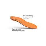 Superfeet All-Purpose High Impact Support