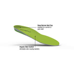 Superfeet All-Purpose Support High Arch