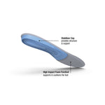 Superfeet All-Purpose Support Medium Arch